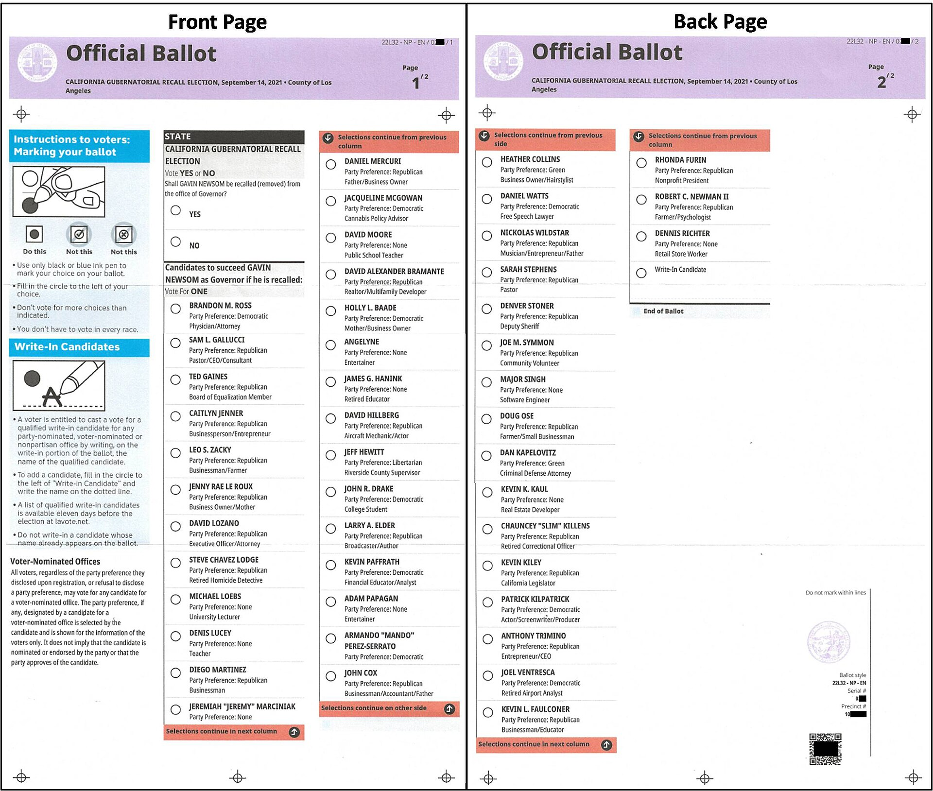 Sample ballot from the 2021 California gubernatorial recall election, Los Angeles County